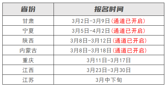 betway西汉姆app下载
考试及报名时间,betway西汉姆app下载
考试报名时间山东  第2张