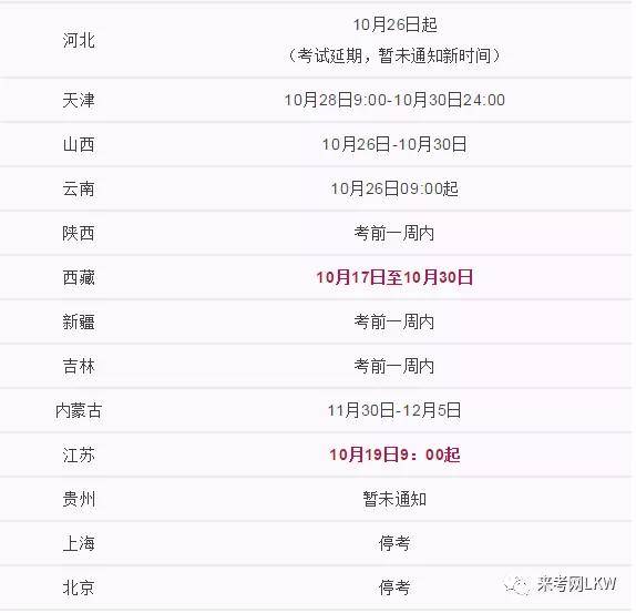 betway西汉姆app下载
准考证怎么打印山西betway西汉姆app下载
的准考证怎么打印  第2张