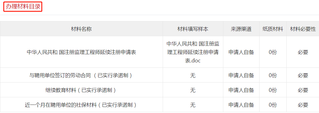 建设部必威betway官网入口
报考时间建设部必威betway官网入口
考试科目及分数线  第1张