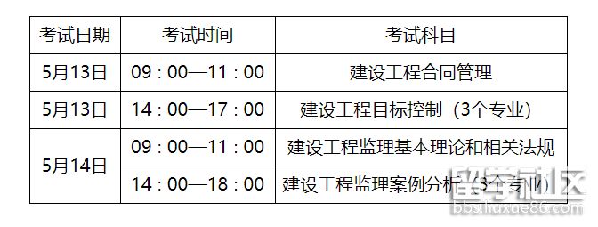 一级注册必威betway官网入口
考试科目有哪些,一级注册必威betway官网入口
考试科目  第1张