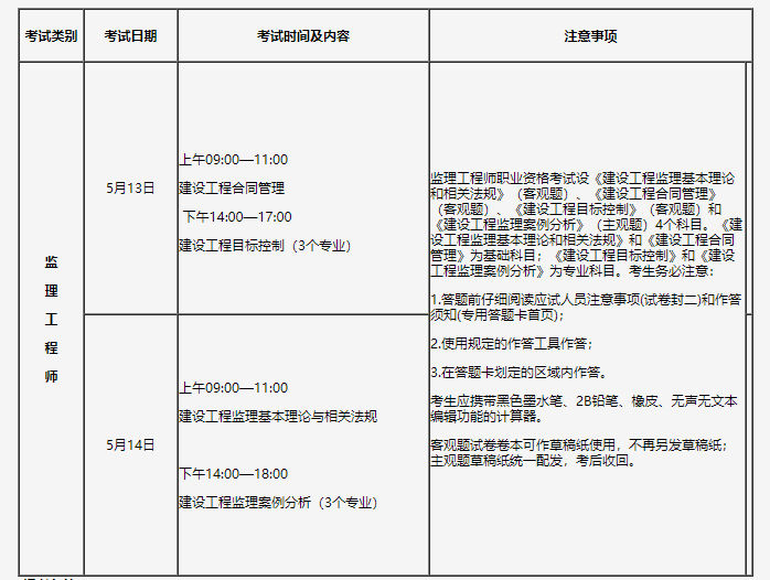 一级注册必威betway官网入口
考试科目有哪些,一级注册必威betway官网入口
考试科目  第2张