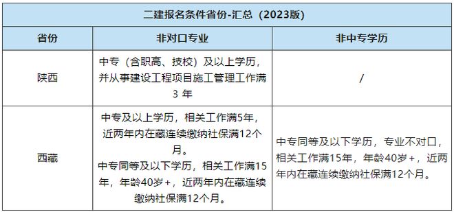 betway西汉姆app下载
报名条件是什么样的,betway西汉姆app下载
报名条件是什么  第1张