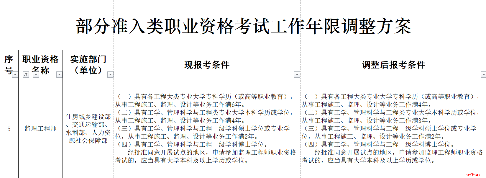必威betway官网入口
年限,必威betway官网入口
年龄限制  第1张
