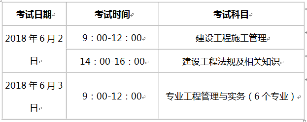 betway西汉姆app下载
矿业工程真题答案betway西汉姆app下载
矿业工程真题  第1张