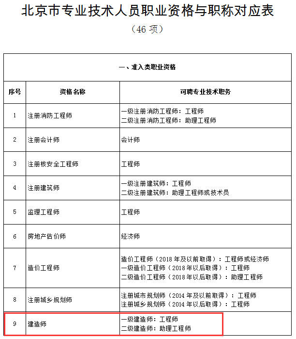 青海betway西汉姆app下载
分数线,青海betway西汉姆app下载
分数线什么时候公布  第1张