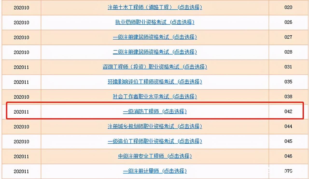 一级消防工程师打印准考证,一级消防工程师打印准考证怎么打印  第1张