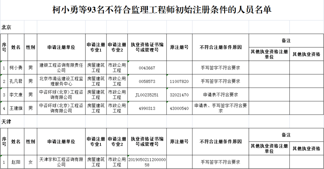 注册必威betway官网入口
人员查询网站,注册必威betway官网入口
人员查询  第1张