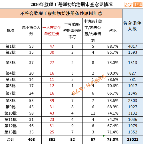 注册必威betway官网入口
收入是多少,注册必威betway官网入口
收入  第1张