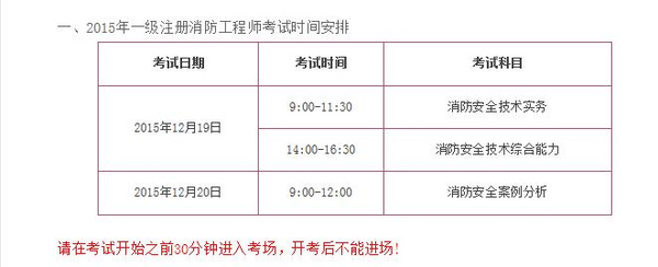 上海一级消防工程师准考证打印上海一级消防工程师准考证打印官网  第1张