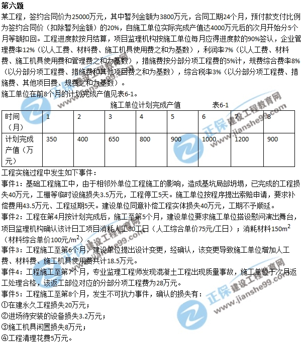 必威betway官网入口
笔试题型,必威betway官网入口
考试科目题型  第1张