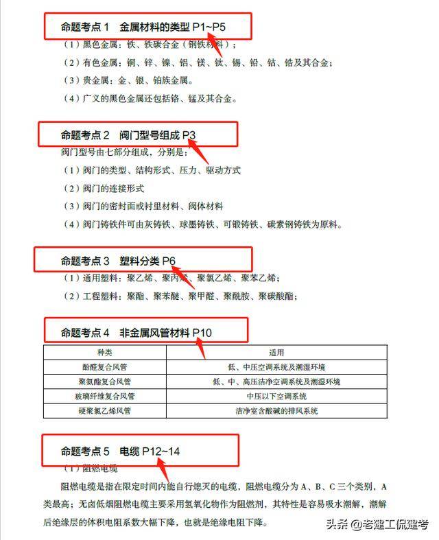 betway西汉姆app下载
机电考试题库,betway西汉姆app下载
机电考试题库答案  第1张
