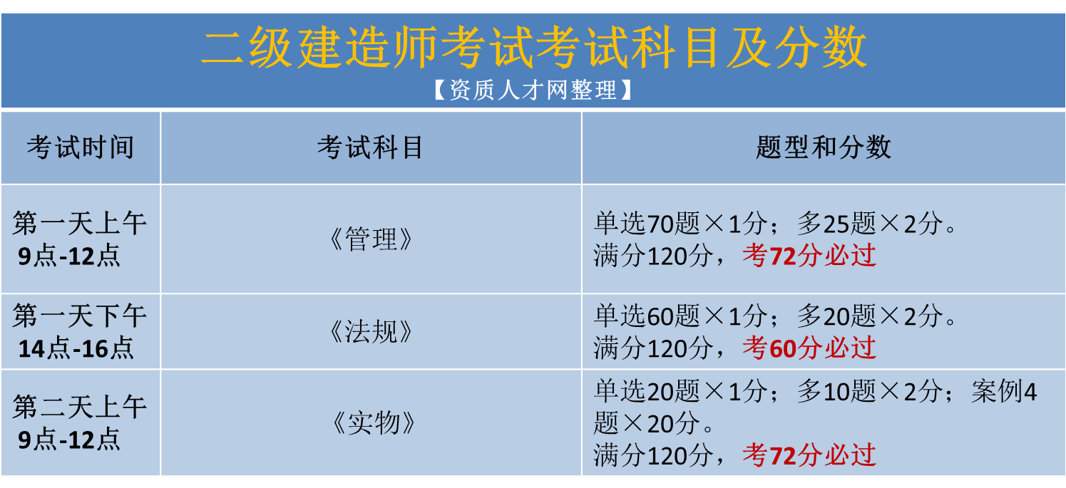考betway西汉姆app下载
培训机构考betway西汉姆app下载
培训机构哪家好  第2张