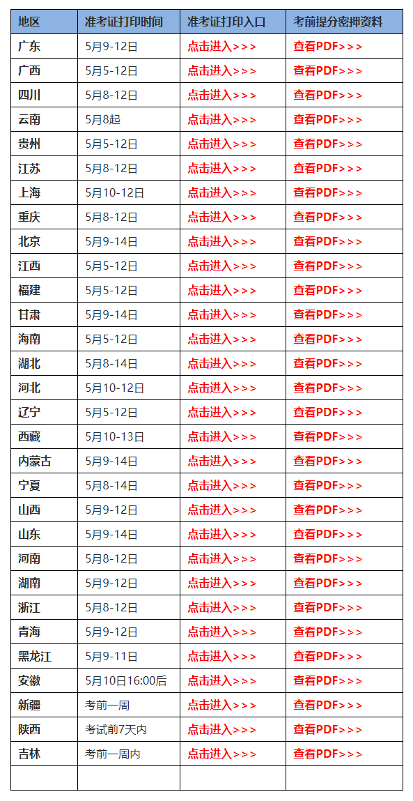 山西必威betway官网入口
准考证打印官网山西必威betway官网入口
准考证打印  第1张