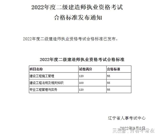 betway西汉姆app下载
合格分数线广西,betway西汉姆app下载
合格分数  第1张