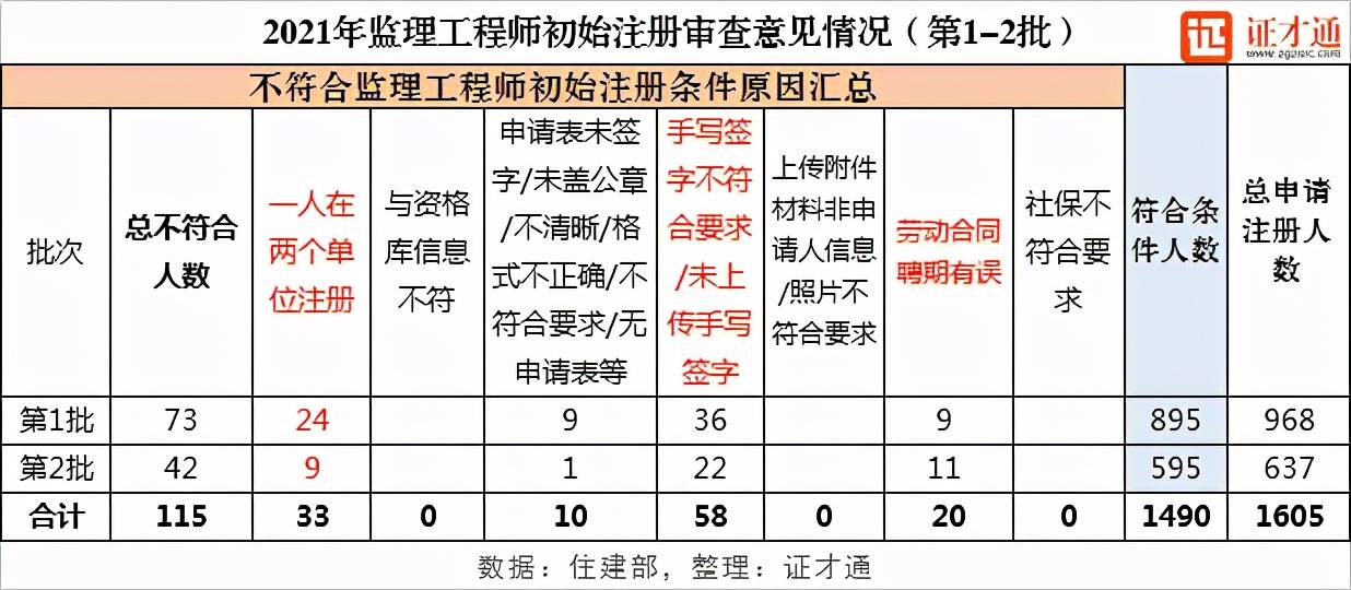 注册必威betway官网入口
初始注册条件是什么注册必威betway官网入口
初始注册条件  第1张