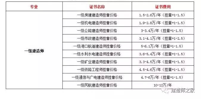 包含河南betway西汉姆app下载
挂靠的词条  第2张