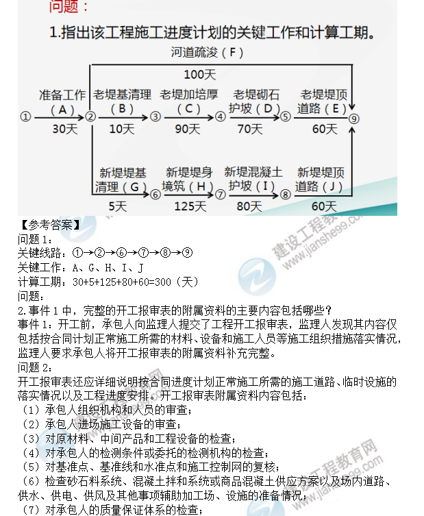 必威betway官网入口
继续教育考试答案解析,必威betway官网入口
继续教育考试答案  第1张