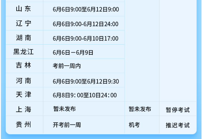 2020江西betway西汉姆app下载
考试查询,江西betway西汉姆app下载
准考证打印地点  第2张
