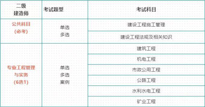 安徽betway西汉姆app下载
考试报名安徽betway西汉姆app下载
考试报名时间  第1张