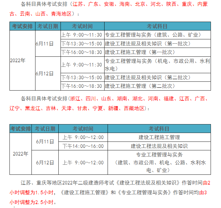 betway西汉姆app下载
需要什么学历考betway西汉姆app下载
需要什么条件的学历  第1张