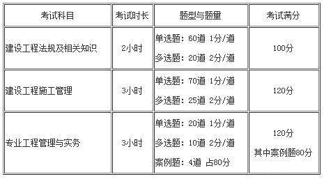 betway西汉姆app下载
水利科目考试内容,betway西汉姆app下载
水利科目  第2张