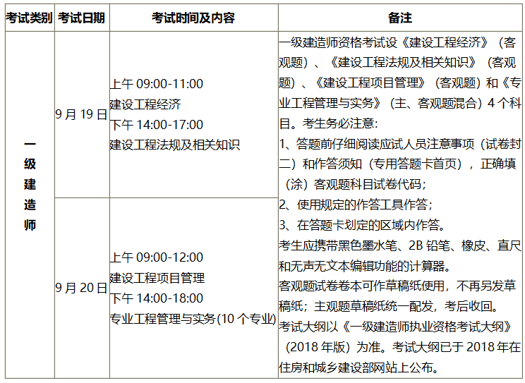 吉林必威betway官网入口
考试报名网站吉林必威betway官网入口
考试报名  第1张