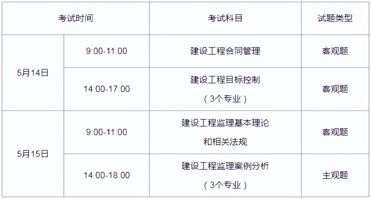 国外必威betway官网入口
要考什么证国外必威betway官网入口
要考什么证书  第2张