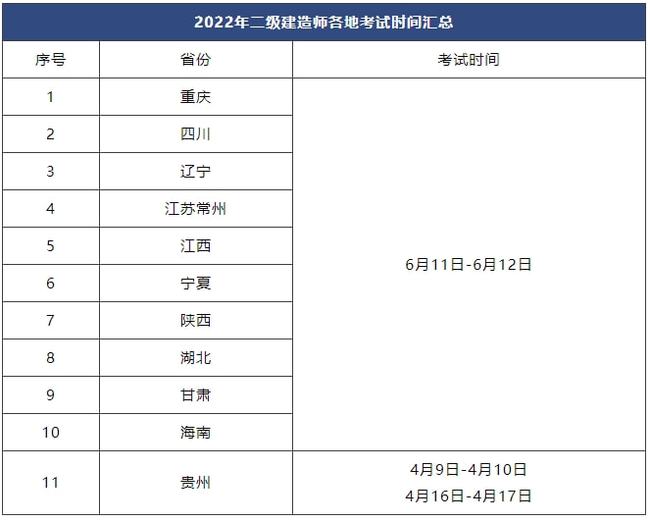 海南betway西汉姆app下载
考试报名条件海南betway西汉姆app下载
考试报名  第1张