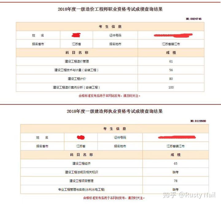 一级建造师审核材料一级建造师报考审核需要什么资料  第1张
