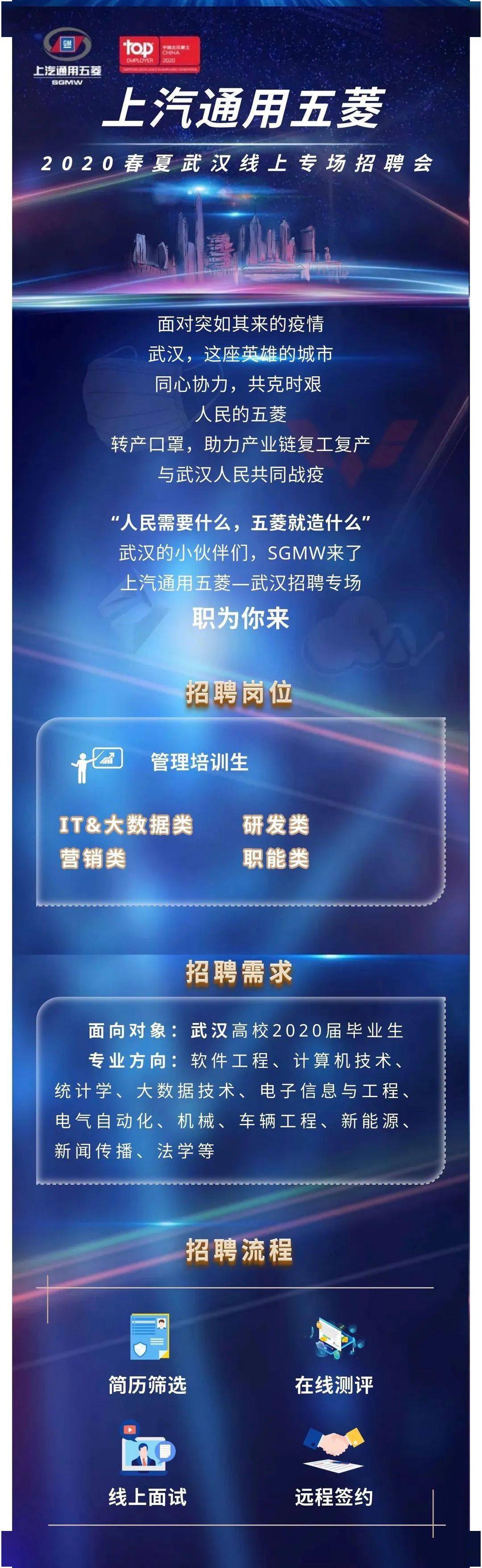 武汉最新必威betway官网入口
招聘,武汉招聘必威betway官网入口
  第1张