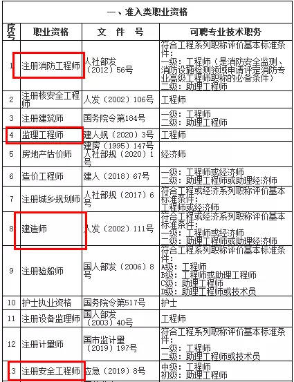 北京betway西汉姆app下载
注册查询,北京betway西汉姆app下载
注册查询入口官网  第2张