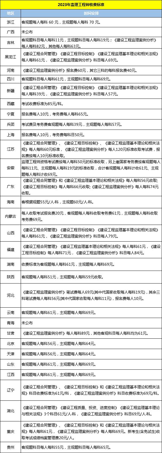 必威betway官网入口
注册要求是什么必威betway官网入口
注册要求  第1张