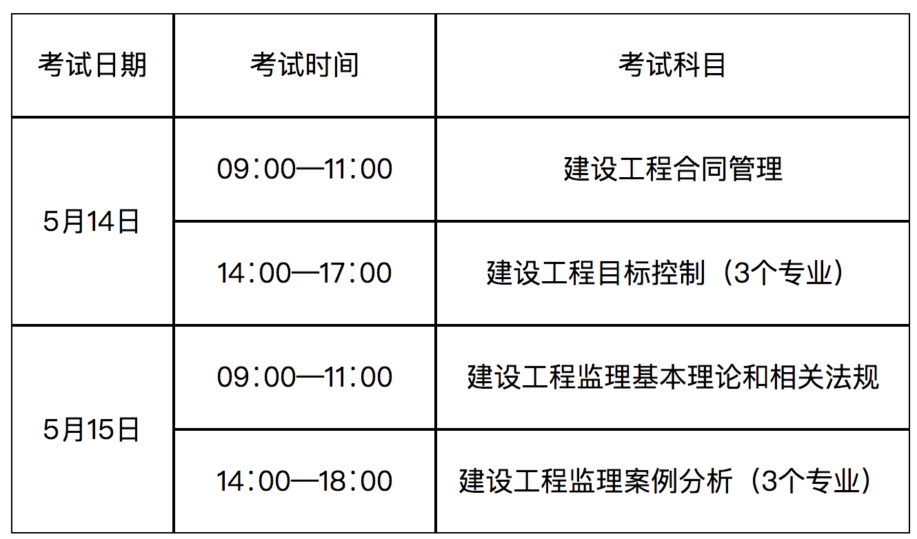 浙江省必威betway官网入口
考试试题,浙江省必威betway官网入口
考试试题及答案  第2张