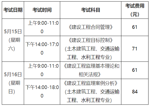 浙江省必威betway官网入口
考试试题,浙江省必威betway官网入口
考试试题及答案  第1张