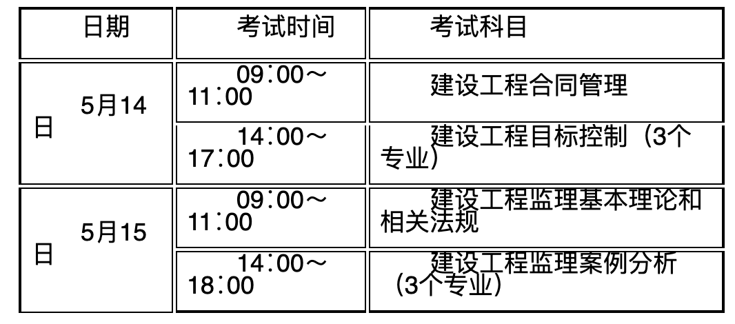 注册必威betway官网入口
时间注册必威betway官网入口
时间考点总结  第1张