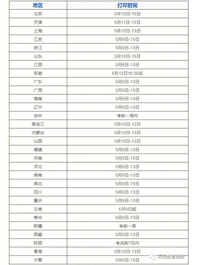 陕西必威betway官网入口
准考证打印时间陕西必威betway官网入口
成绩查询时间 2021  第1张