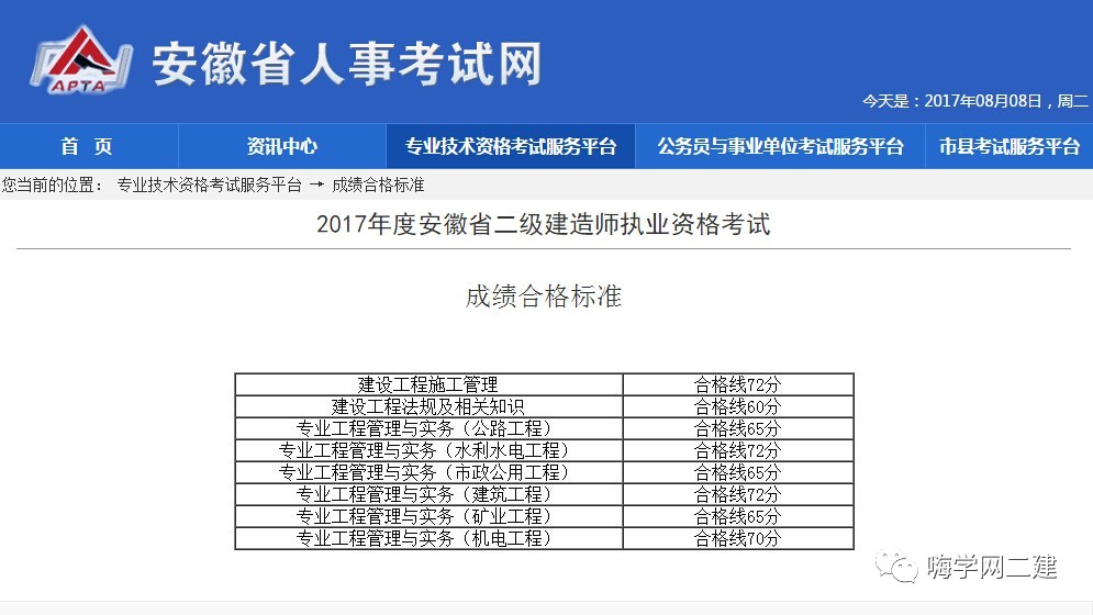 上海betway西汉姆app下载
成绩,上海betway西汉姆app下载
成绩查询入口  第2张