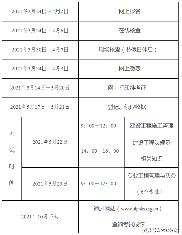 考betway西汉姆app下载
在哪报名考试考betway西汉姆app下载
在哪报名  第1张