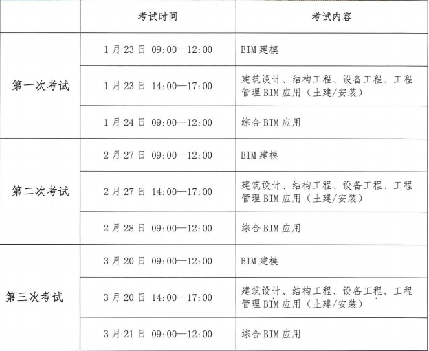贵州必威betway官网入口
成绩查询时间,贵州监理员考试成绩查询  第1张