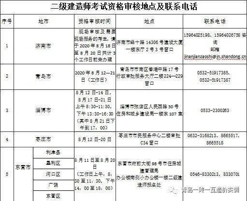 betway西汉姆app下载
考试新闻betway西汉姆app下载
考试新闻报道  第1张