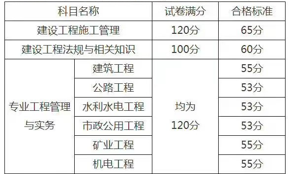 betway西汉姆app下载
成绩一般什么时候出来betway西汉姆app下载
成绩啥时候下来  第2张