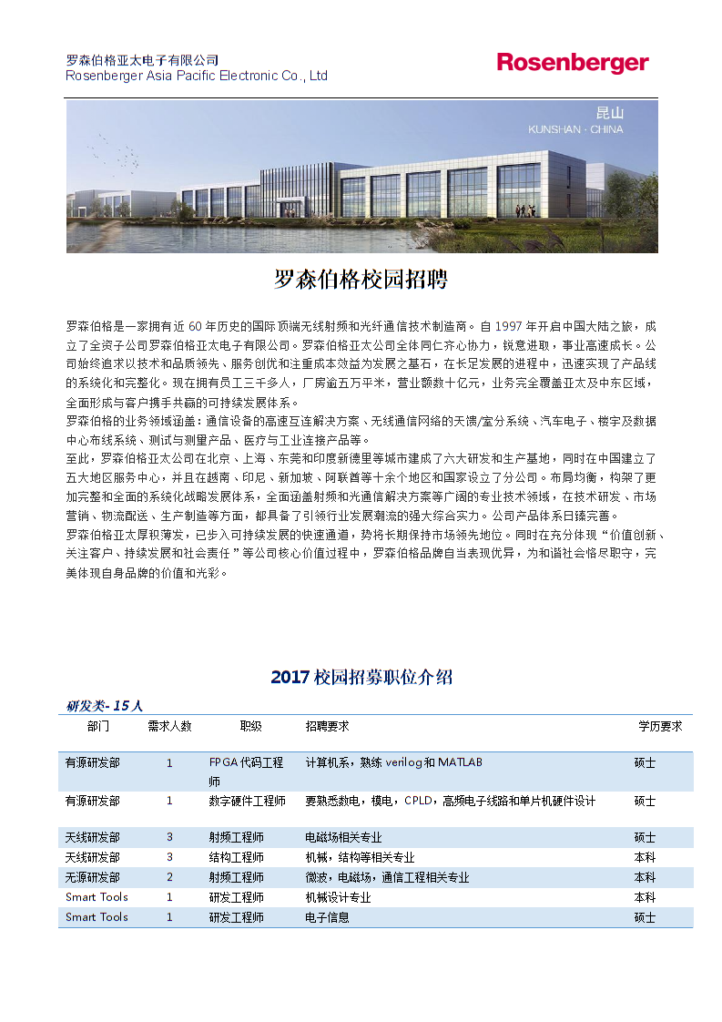 南京总必威betway官网入口
招聘,南京总必威betway官网入口
招聘最新消息  第1张