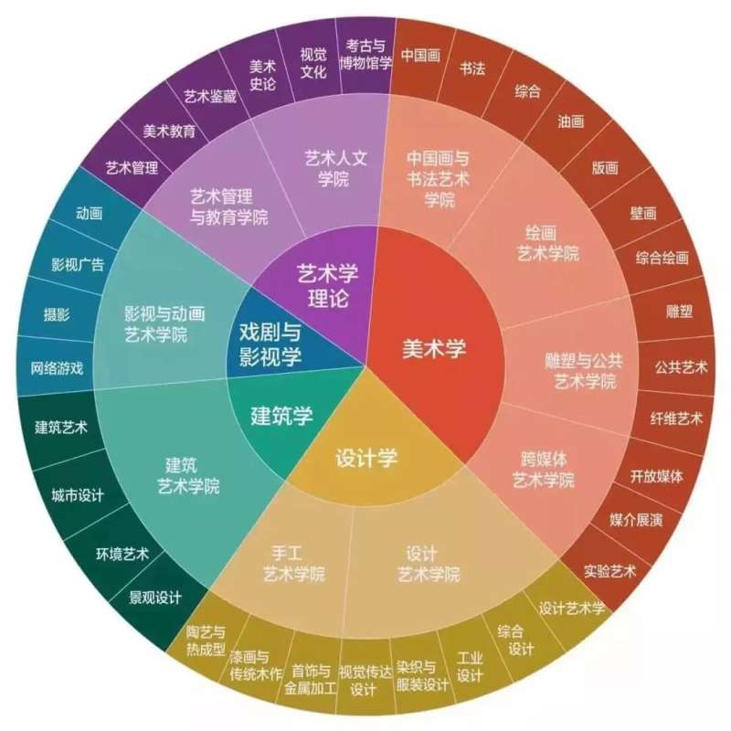 资源环境工程就业前景环境工程就业前景  第1张