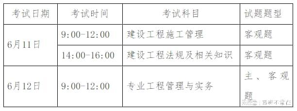 betway西汉姆app下载
项目管理真题betway西汉姆app下载
建设工程管理真题  第1张