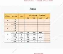 2021年消防工程师考试科目有哪些,2021年消防工程师考试科目  第1张