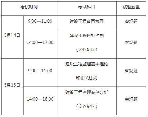广西注册必威betway官网入口证书补贴,注册必威betway官网入口补贴是每个月发  第2张
