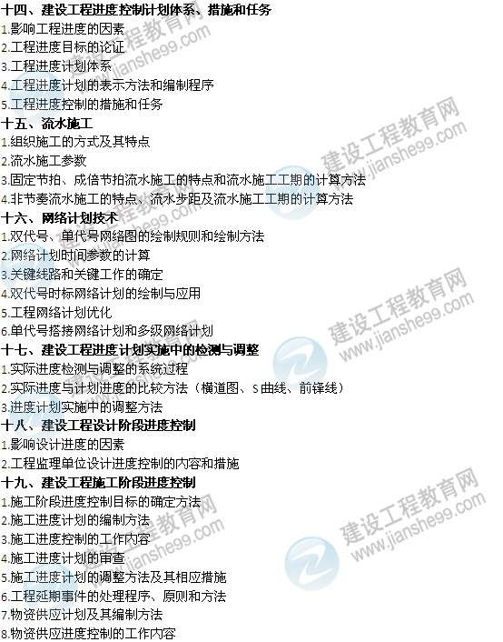 水暖必威betway官网入口,水暖必威betway官网入口工作重点  第2张