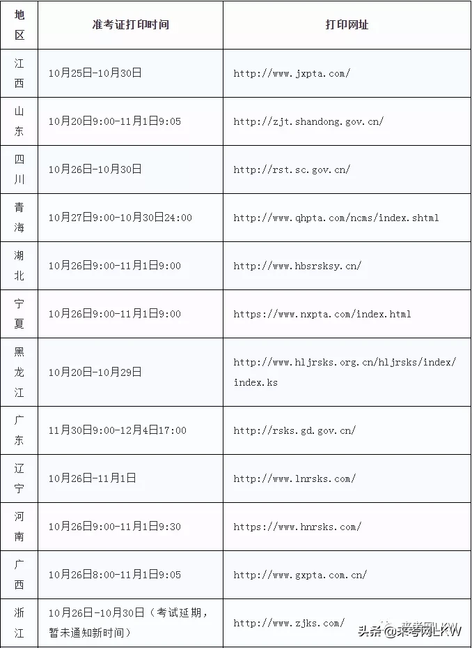 betway西汉姆app下载
打印准考证,betway西汉姆app下载
打印准考证朋友圈  第1张