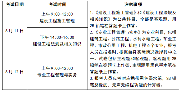 福建省betway西汉姆app下载
报名条件2021年福建betway西汉姆app下载
报名入口  第1张