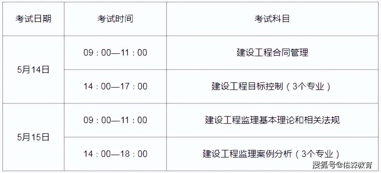 必威betway官网入口
考试分数分布,必威betway官网入口
出分时间  第1张